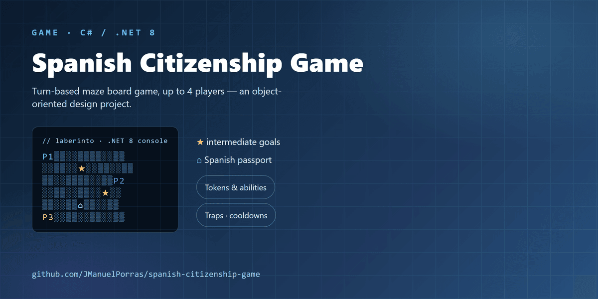 Spanish Citizenship Game