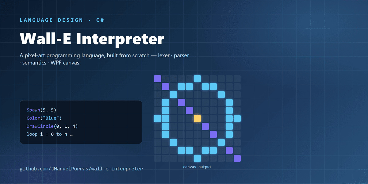 Wall-E Interpreter